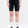 WOMEN'S PRO NANO SHORTS -Cheap Sportswear Store 1911900 999000 ProNanoShortsW Closeup1