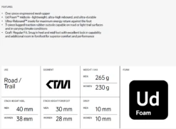 MEN'S CTM ULTRA 3 RUNNING SHOE 21 MEN'S CTM ULTRA 3 RUNNING SHOE -Cheap Sportswear Store CTMUltra3details