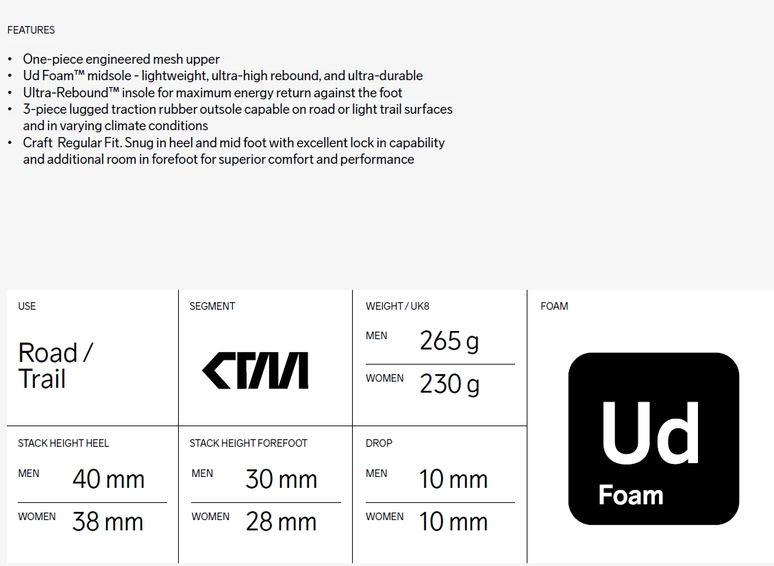 MEN'S CTM ULTRA 3 RUNNING SHOE 7 MEN'S CTM ULTRA 3 RUNNING SHOE - Image 5